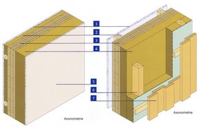 Holzmassivbauweise